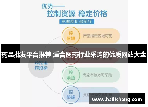药品批发平台推荐 适合医药行业采购的优质网站大全